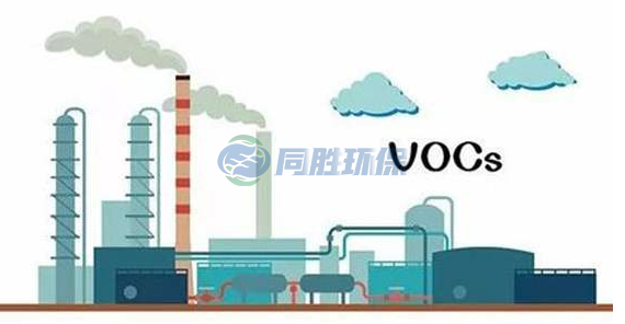 非甲烷总烃、VOCs、TVOC的区别及其应用